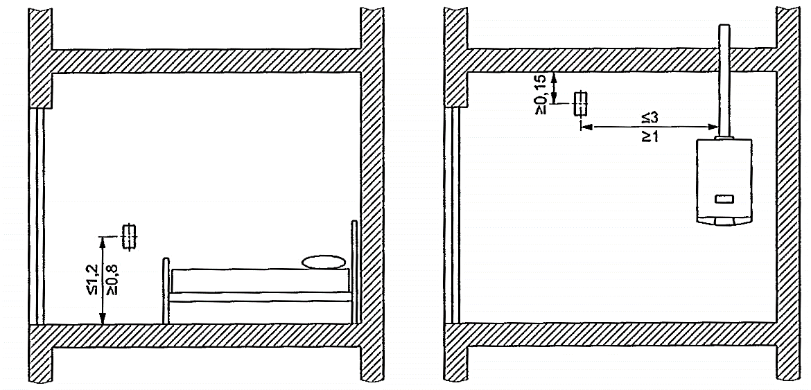 Rilevatore Monossido Di Carbonio Portatile Tadeto - Allarme Con Display LCD Per Interni Ed Esterni - Foto 7
